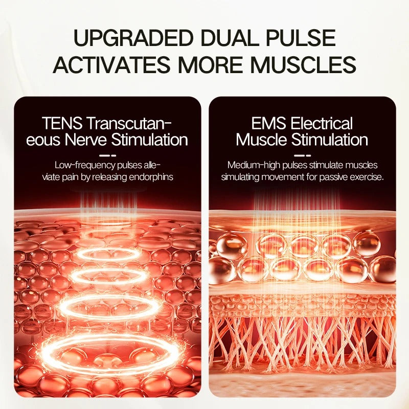 Nuvora CoreWrap™