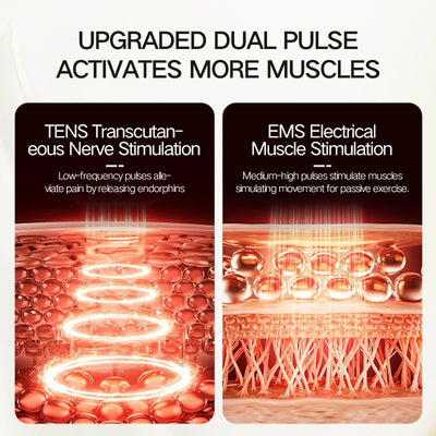 Nuvora CoreWrap™