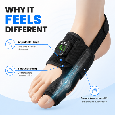 Bunion Ease FlexAlign™ Adjustable Bunion Relief & Toe Support Brace