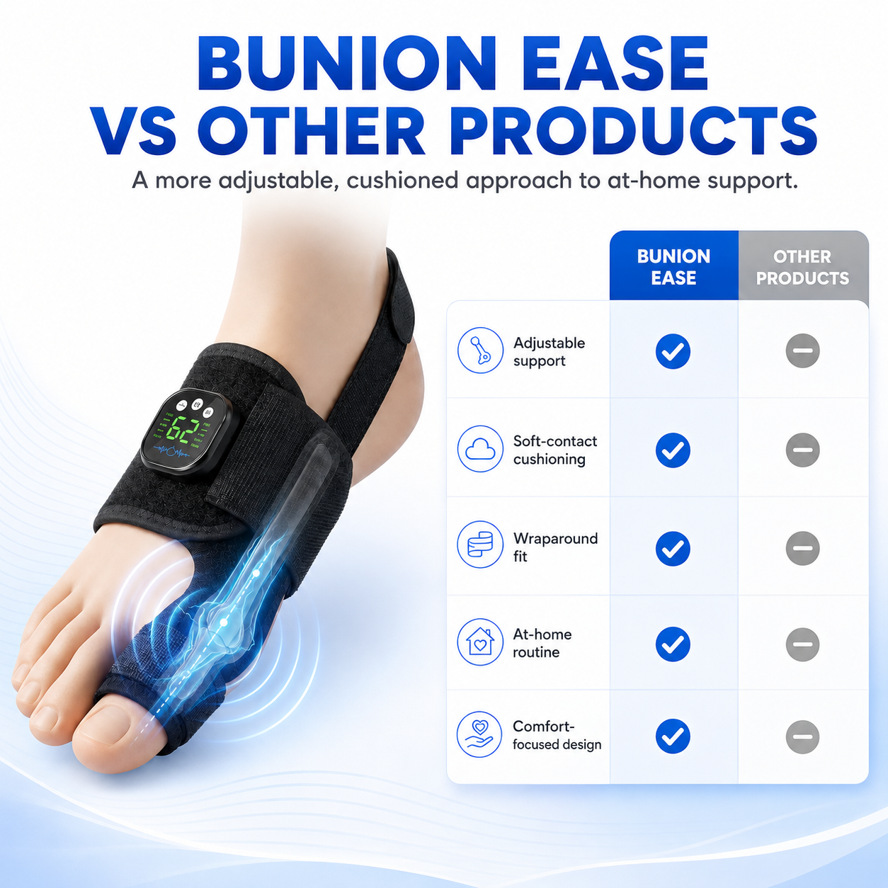 Bunion Ease FlexAlign™ Adjustable Bunion Relief & Toe Support Brace